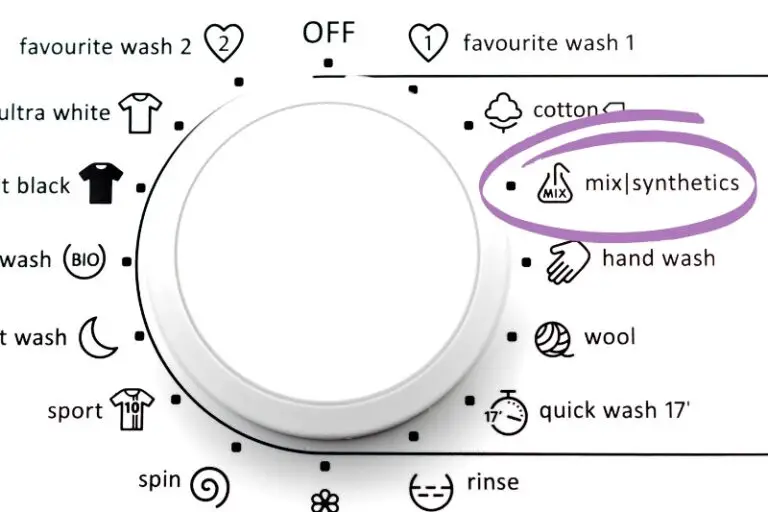What Does Synthetics Mean on a Washing Machine?