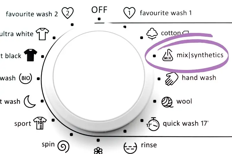 What Does Synthetics Mean on a Washing Machine